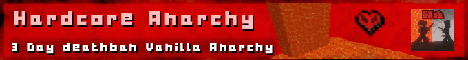 Hardcore Anarchy Hardcore Anarchy