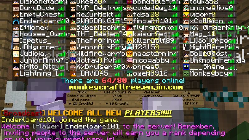 Alot of people lol Alot of people lol